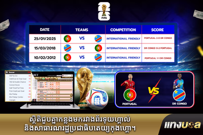 ស្ថិតិ​ជួបគ្នា​កន្លងមក​រវាង​ព័រទុយហ្គាល់ និង​សាធារណរដ្ឋ​ប្រជាធិបតេយ្យ​កុងហ្គោ។