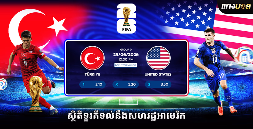 ស្ថិតិទួរគីទល់នឹងសហរដ្ឋអាមេរិក