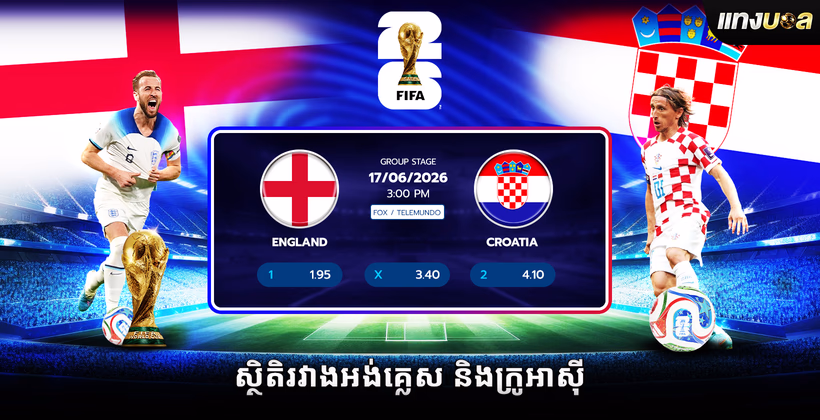 ស្ថិតិរវាងអង់គ្លេស និងក្រូអាស៊ី