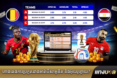 ហាងឆេងការ​ប្រកួត​រវាង​អារ៉ាប៊ីសាអូឌីត និង​អ៊ុយរូហ្គាយ?