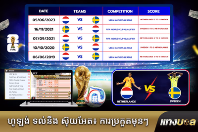 ហូឡង់ ទល់នឹង ស៊ុយអែត៖ ការប្រកួតមុនៗ