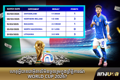 ហេតុអ្វីបានជាអ៊ីតាលីមិនចូលរួមក្នុងព្រឹត្តិការណ៍ World Cup 2026?