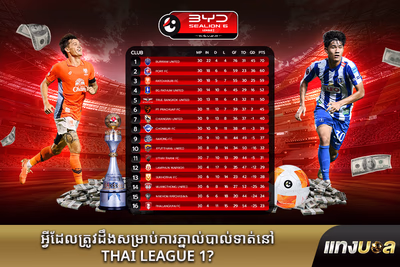 អ្វីដែលត្រូវដឹងសម្រាប់ការភ្នាល់បាល់ទាត់នៅ Thai League 1?