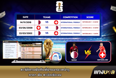 ສະຖິຕິການພົບກັນທີ່ຜ່ານມາລະຫວ່າງ ກາຕາ ພົບ ສະວິດເຊີແລນ