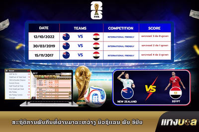 ສະຖິຕິການພົບກັນທີ່ຜ່ານມາລະຫວ່າງ ນິວຊີແລນ ພົບ ອີຢິບ