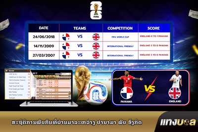 ສະຖິຕິການພົບກັນທີ່ຜ່ານມາລະຫວ່າງ ປານາມາ ພົບ ອັງກິດ