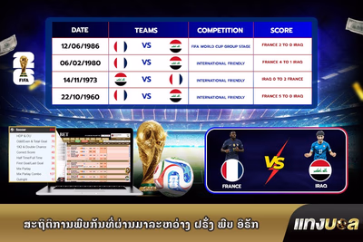 ສະຖິຕິການພົບກັນທີ່ຜ່ານມາລະຫວ່າງ ຝຣັ່ງ ພົບ ອີຣັກ