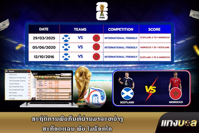ສະຖິຕິການພົບກັນທີ່ຜ່ານມາລະຫວ່າງ ສະກັອດແລນ ພົບ ໂມຣັອກໂຄ