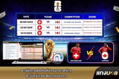 ສະຖິຕິການພົບກັນທີ່ຜ່ານມາລະຫວ່າງ ສະວິດເຊີແລນ ພົບ ແຄນນາດາ
