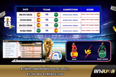 ສະຖິຕິການພົບກັນທີ່ຜ່ານມາລະຫວ່າງ ສະເປນ ພົບ ຊາອຸດິອາຣະເບຍ