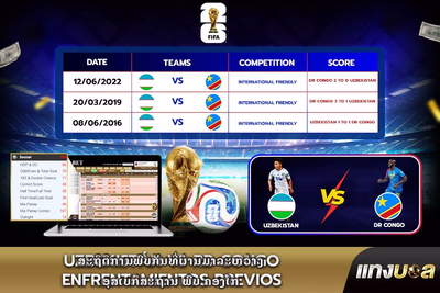 ສະຖິຕິການພົບກັນທີ່ຜ່ານມາລະຫວ່າງ ອຸສເບກິສະຖານ ພົບ ຄອງໂກ