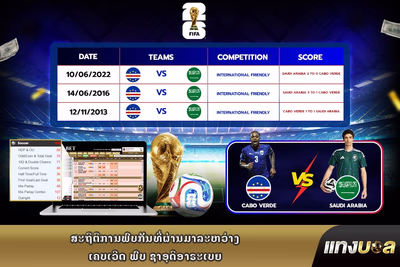 ສະຖິຕິການພົບກັນທີ່ຜ່ານມາລະຫວ່າງ ເຄບເວີດ ພົບ ຊາອຸດິອາຣະເບຍ