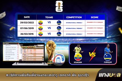 ສະຖິຕິການພົບກັນທີ່ຜ່ານມາລະຫວ່າງ ເອກວາດໍ ພົບ ຄູຣາເຊົາ