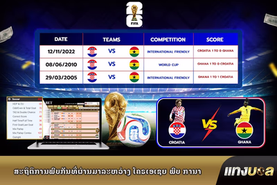 ສະຖິຕິການພົບກັນທີ່ຜ່ານມາລະຫວ່າງ ໂຄຣເອເຊຍ ພົບ ການາ