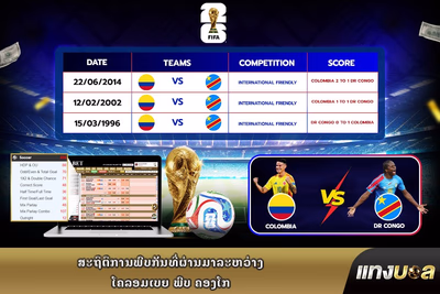 ສະຖິຕິການພົບກັນທີ່ຜ່ານມາລະຫວ່າງ ໂຄລອມເບຍ ພົບ ຄອງໂກ