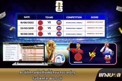 ສະຖິຕິການພົບກັນທີ່ຜ່ານມາລະຫວ່າງ ໂມຣັອກໂຄ ພົບ ເຮຕິ