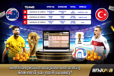 ອັດຕາຕໍ່ລອງບານລະຫວ່າງ ອອສເຕຣເລຍ ພົບ ຕວກກີ