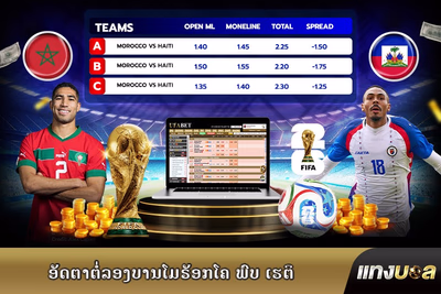 ອັດຕາຕໍ່ລອງບານໂມຣັອກໂຄ ພົບ ເຮຕິ