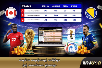ကနေဒါ vs ဘော့စနီးယားနှင့် ဟာဇီဂိုဗီးနား ပွဲစဉ် အလောင်းအစား နှုန်းထားများ