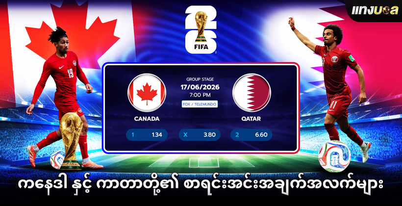 ကနေဒါ နှင့် ကာတာတို့၏ စာရင်းအင်းအချက်အလက်များ
