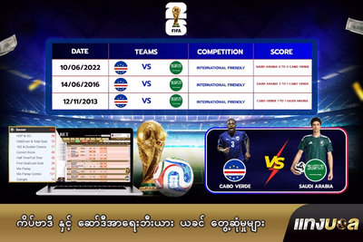 ကိပ်ဗာဒီ နှင့် ဆော်ဒီအာရေးဘီးယား ယခင် တွေ့ဆုံမှုများ