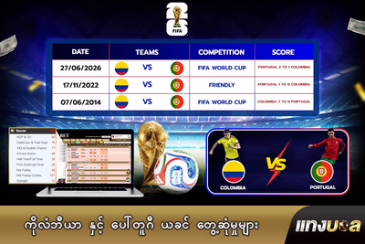 ကိုလံဘီယာ နှင့် ပေါ်တူဂီ ယခင် တွေ့ဆုံမှုများ