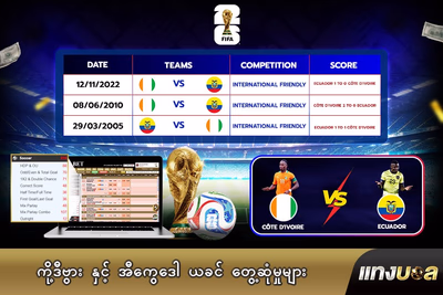 ကို့ဒီဗွား နှင့် အီကွေဒေါ ယခင် တွေ့ဆုံမှုများ