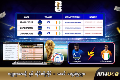ကျူရာဆာအို နှင့် အိုင်ဗရီကို့စ် - ယခင် တွေ့ဆုံမှုများ