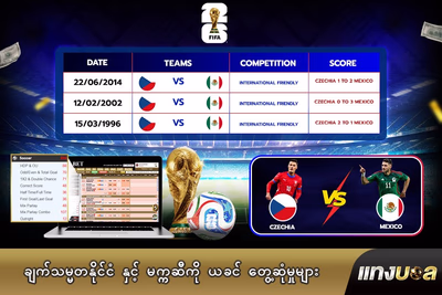 ချက်သမ္မတနိုင်ငံ နှင့် မက္ကဆီကို ယခင် တွေ့ဆုံမှုများ