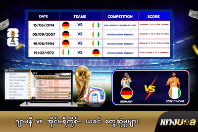 ဂျာမနီ vs အိုင်ဗရီကို့စ်- ယခင် တွေ့ဆုံမှုများ