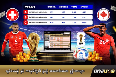 ဆွစ်ဇာလန် နှင့် ကနေဒါတို့၏ ပွဲစဉ် အလောင်းအစား နှုန်းထားများ