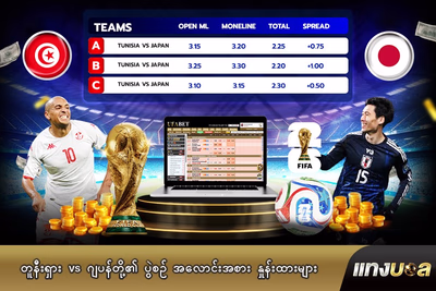 တူနီးရှား vs ဂျပန်တို့၏ ပွဲစဉ် အလောင်းအစား နှုန်းထားများ