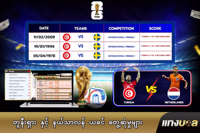 တူနီးရှား နှင့် နယ်သာလန် ယခင် တွေ့ဆုံမှုများ