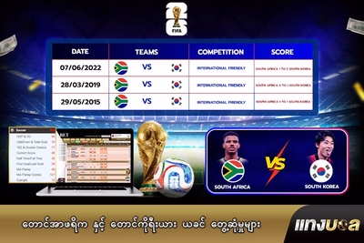 တောင်အာဖရိက နှင့် တောင်ကိုရီးယား ယခင် တွေ့ဆုံမှုများ