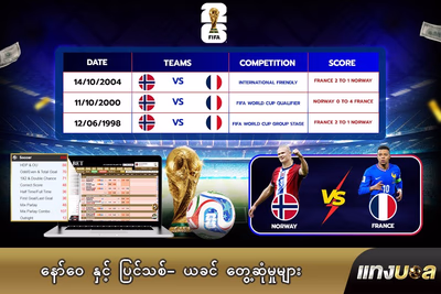 နော်ဝေ နှင့် ပြင်သစ်- ယခင် တွေ့ဆုံမှုများ