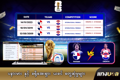 ပနားမား နှင့် ခရိုအေးရှား ယခင် တွေ့ဆုံမှုများ