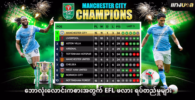 ဘောလုံးလောင်းကစားအတွက် EFL ဖလား ရပ်တည်မှုများ