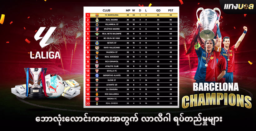 ဘောလုံးလောင်းကစားအတွက် လာလီဂါ ရပ်တည်မှုများ