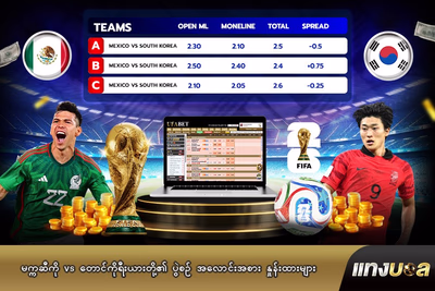 မက္ကဆီကို vs တောင်ကိုရီးယားတို့၏ ပွဲစဉ် အလောင်းအစား နှုန်းထားများ