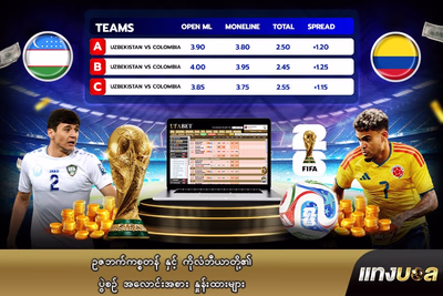 မက္ကဆီကို နှင့် တောင်အာဖရိက ပွဲစဉ် အလောင်းအစား နှုန်းထားများ