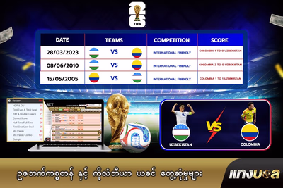 မက္ကဆီကို နှင့် တောင်အာဖရိက ယခင် တွေ့ဆုံမှုများ
