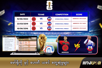 မော်ရိုကို နှင့် ဟေတီ ယခင် တွေ့ဆုံမှုများ