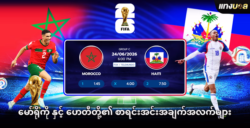 မော်ရိုကို နှင့် ဟေတီတို့၏ စာရင်းအင်းအချက်အလက်များ