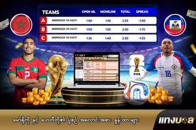 မော်ရိုကို နှင့် ဟေတီတို့၏ ပွဲစဉ် အလောင်းအစား နှုန်းထားများ