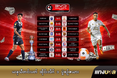 ယခုသီတင်းပတ် ထိုင်းလိဂ် ၁ ပွဲစဉ်ဇယား