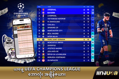 ယနေ့ UEFA Champions League ဘောလုံး အချိန်ဇယား