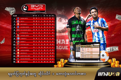 ရမှတ်ပြဘုတ်နှင့်အတူ ထိုင်းလိဂ် ၁ ဘောလုံးလောင်းကစား