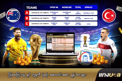 သြစတြေးလျ နှင့် တူရကီ ပွဲစဉ် အလောင်းအစား နှုန်းထားများ