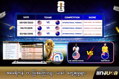 အမေရိကန် vs သြစတြေးလျ- ယခင် တွေ့ဆုံမှုများ