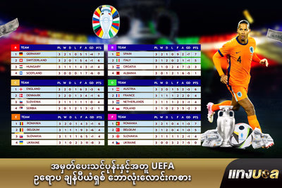 အမှတ်ပေးသင်ပုန်းနှင့်အတူ UEFA ဥရောပ ချန်ပီယံရှစ် ဘောလုံးလောင်းကစား